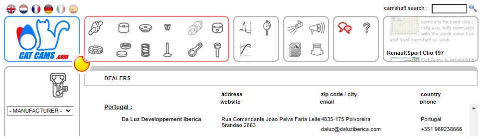 CatCams – Distribuidor exclusivo em Portugal