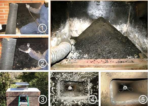 Чистка димоходу Сажотрус Коминяр Трубочист