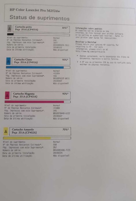HP Color LaserJet Pro M252dw Wi-Fi Duplex | Apenas 68 Impressões | Como Nova