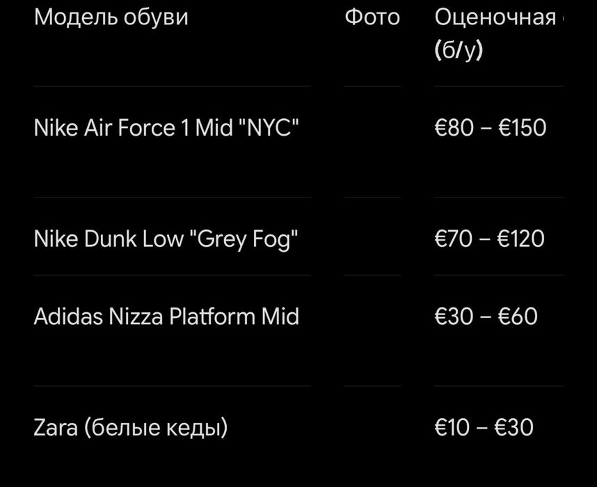 Продам кросовки новая/бу