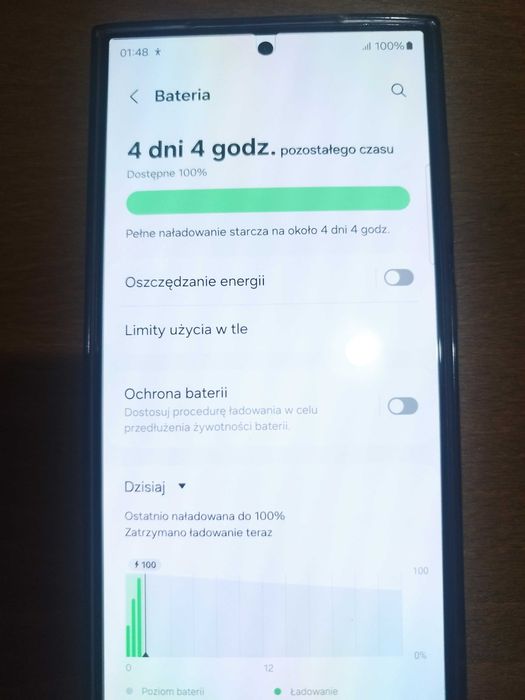 Samsung Galaxy s24 ultra