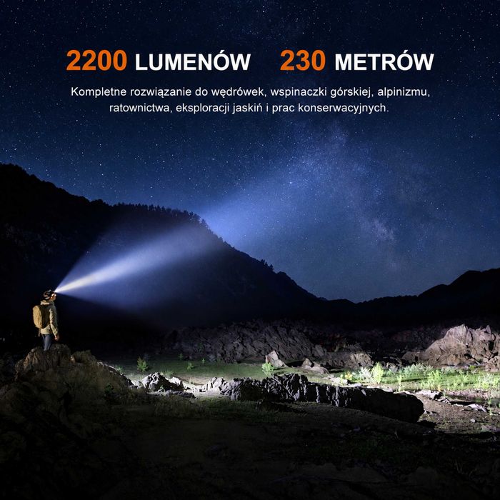 Latarka czołowa Fenix HM65R V2.0 + Akumulator + Zestaw
