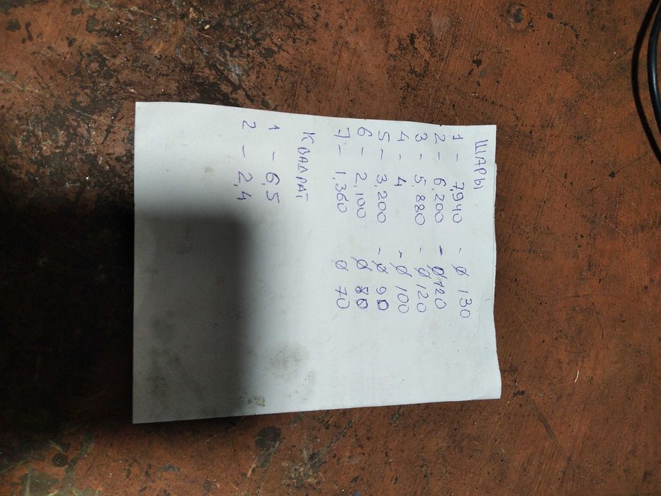 Шар мелющий. Для шаровых дробилок. 20-100 мм..