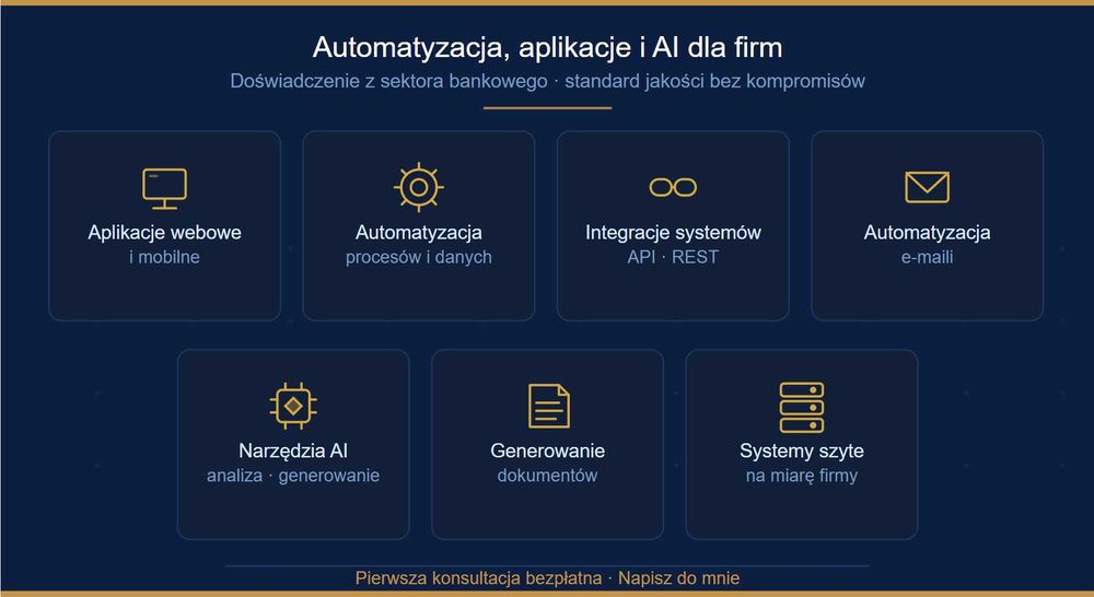 Automatyzacja, aplikacje i AI dla firm