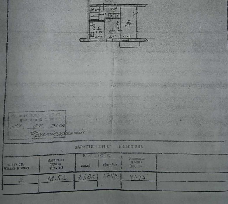 Продам 2х кв. ул. Лизы Чайкиной