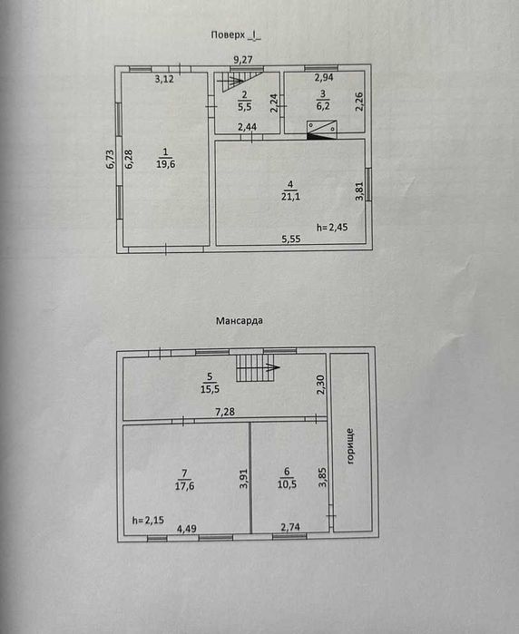ПРОДАЖ дачі С/Т «Машинобудівельник»