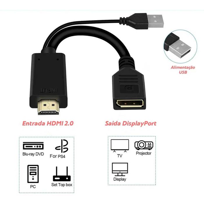 HDMI to DisplayPort Adapter64740745519105121