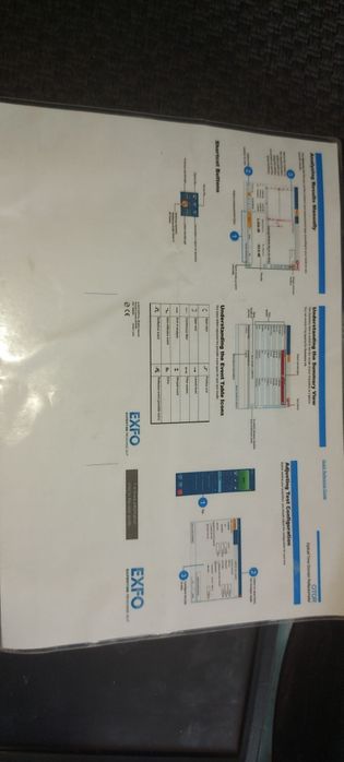 Otdr - Exfo com bonine