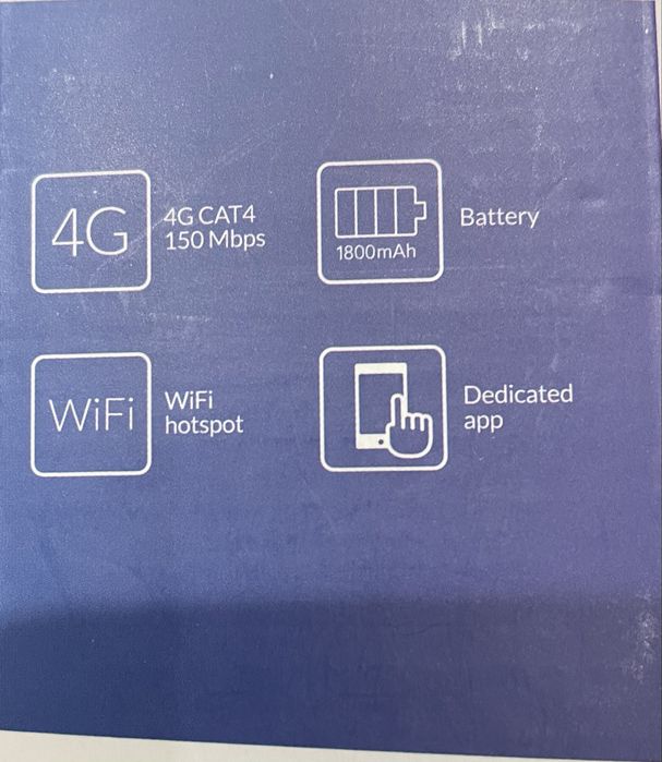 Link Zone Alcatel