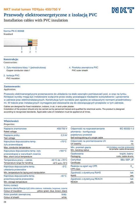 Przewód NKT instal lumen 4x1,5 YDYpżo Kabel 3X2,5 / 3x1,5 5x1,5 YDY