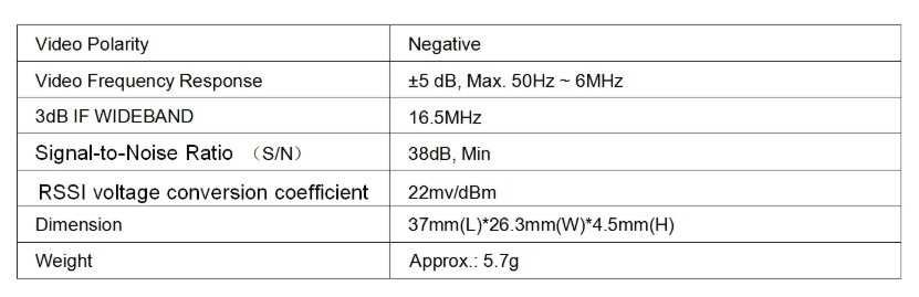 VRX SK7200 (RX7500) модуль приймач відео 6G 7.2G 8.2G