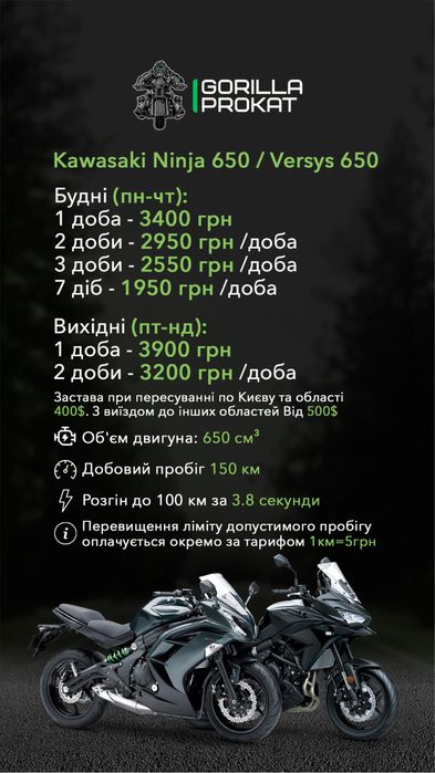 Оренда прокат мотоциклів