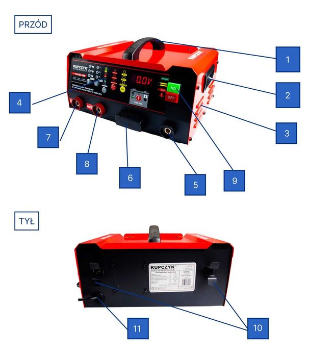Prostownik z rozruchem mikropocesorowy 6V 12V 24V WET MF EFB GEL AGM