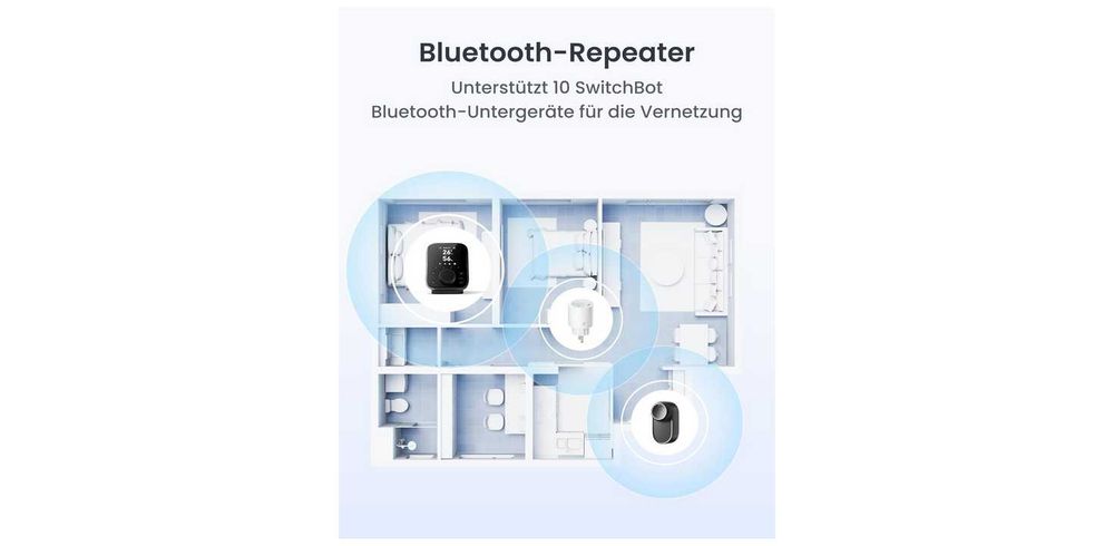 Inteligentne gniazdko SwitchBot Plug Mini 2szt.