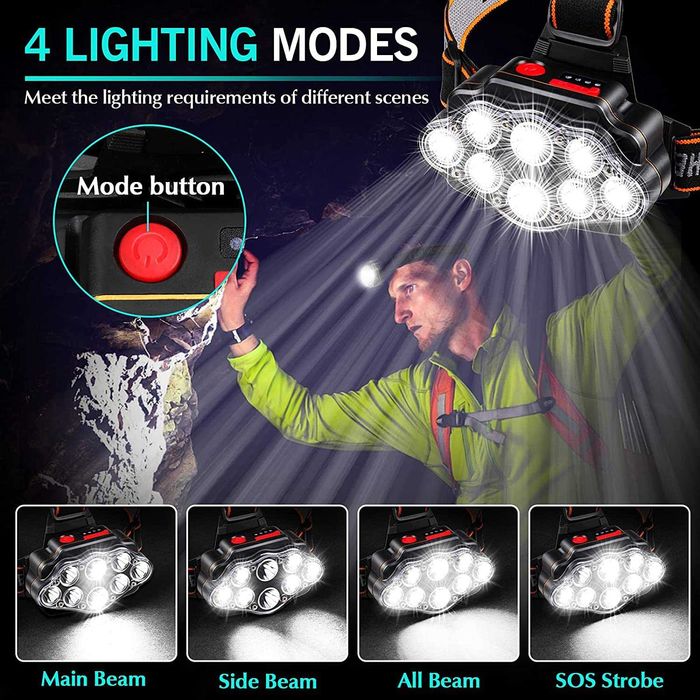 Lanterna frontal LED recarregável, para capacete, pesca, caça64551459125635122