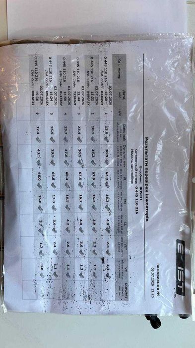 Форсунки Bosch 0445110216 відреставровані | Гарантія 12 міс.