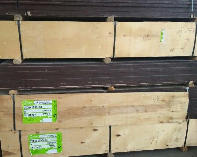 Оренда опалубки та продаж