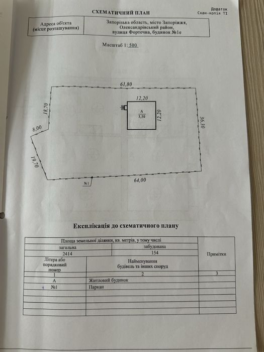 Унікальна локація на березі Дніпра — партнерство або продаж