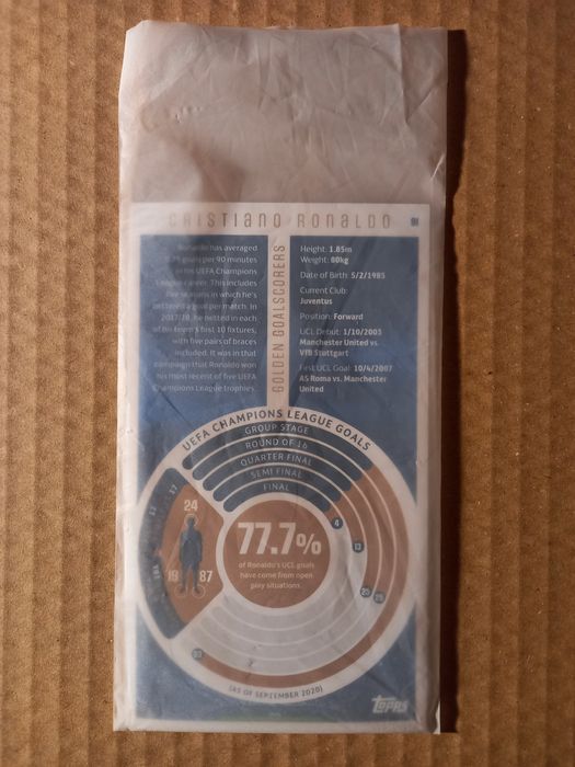 Lote Cromos Cristiano Ronaldo (Promo!)