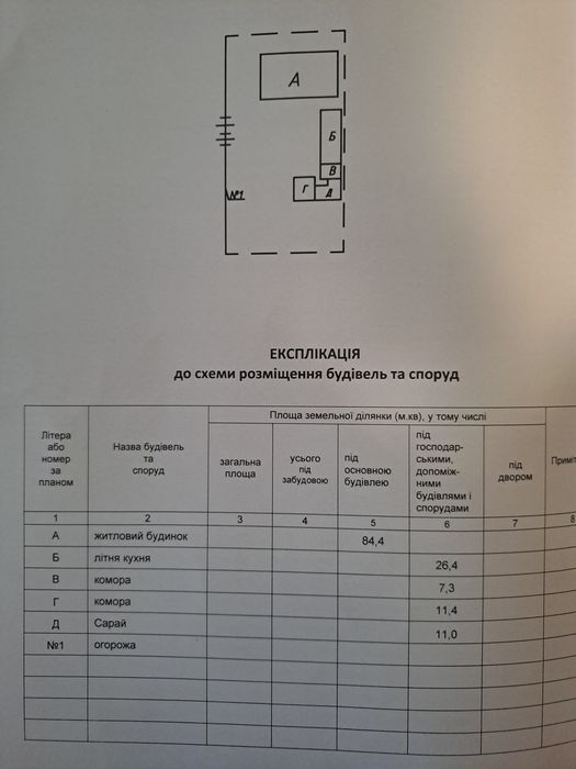 Продається  будинок