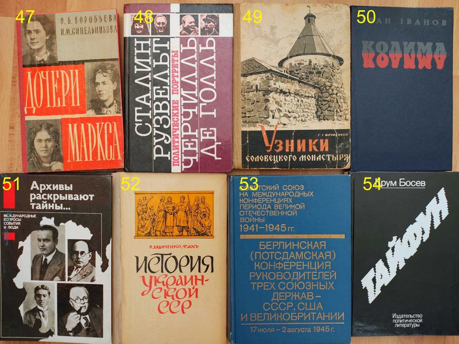 книга/книги/історія срср/світові війни/1