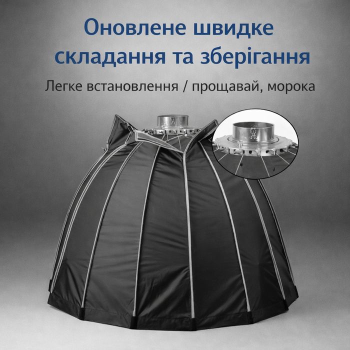 Софтбокс Rapid 90 Parabolic 16-кутний глибокий Bowens + соти
