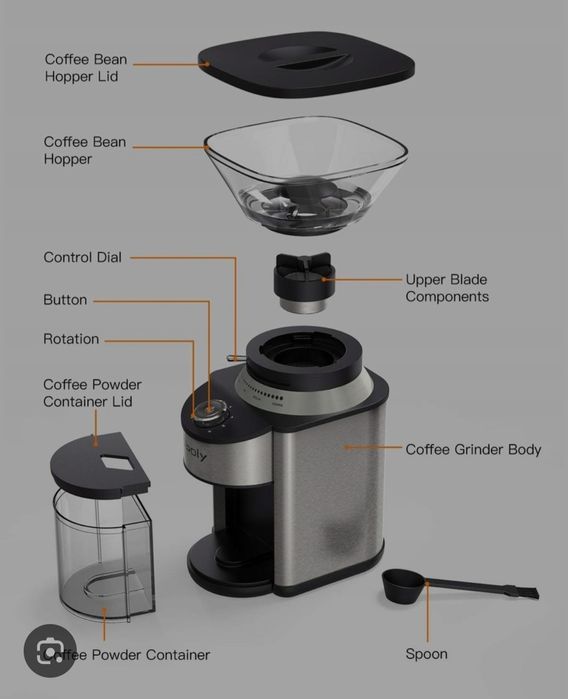 Młynek do kawy żarnowy automatyczny sobly 12 noży, 19