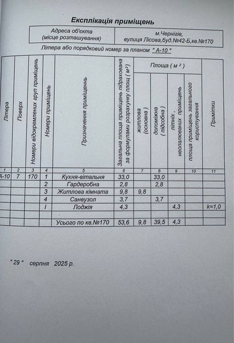 Продам 2 ком Центр Голливуд