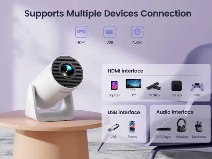 Проектор Wimius S27 HD 300 ANSI мультимедійний Wi-Fi Bluetooth