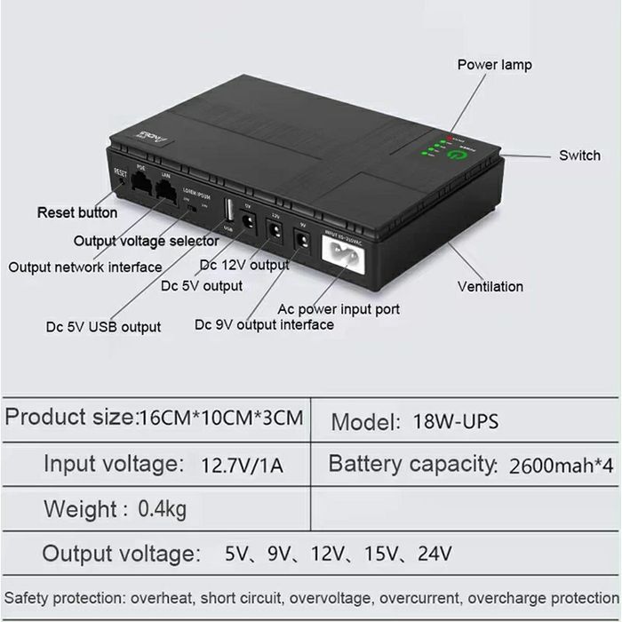 Ups Безперебійник для роутера. 11600  mha. ДБЖ. UPS DC mini