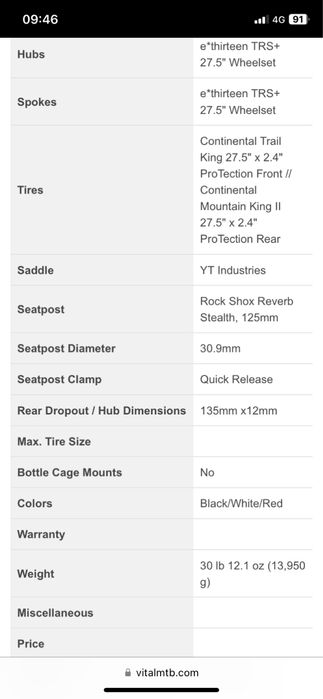 Bicicleta enduro YT wicked pro 27.5