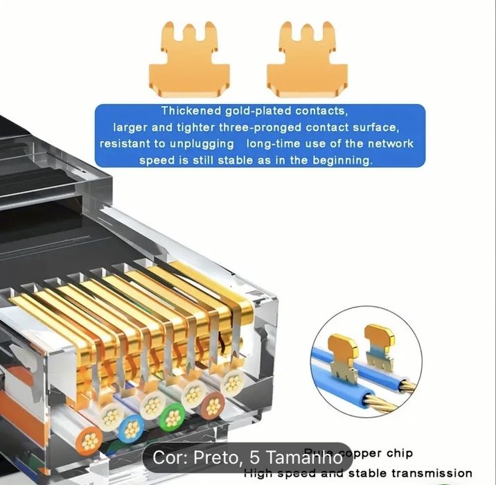 Cabo de rede Ethernet Cat 6