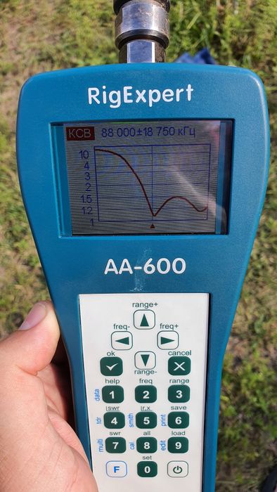 Антенна 88 - 108 МГц радиовещательная диполь для FM радиостанции