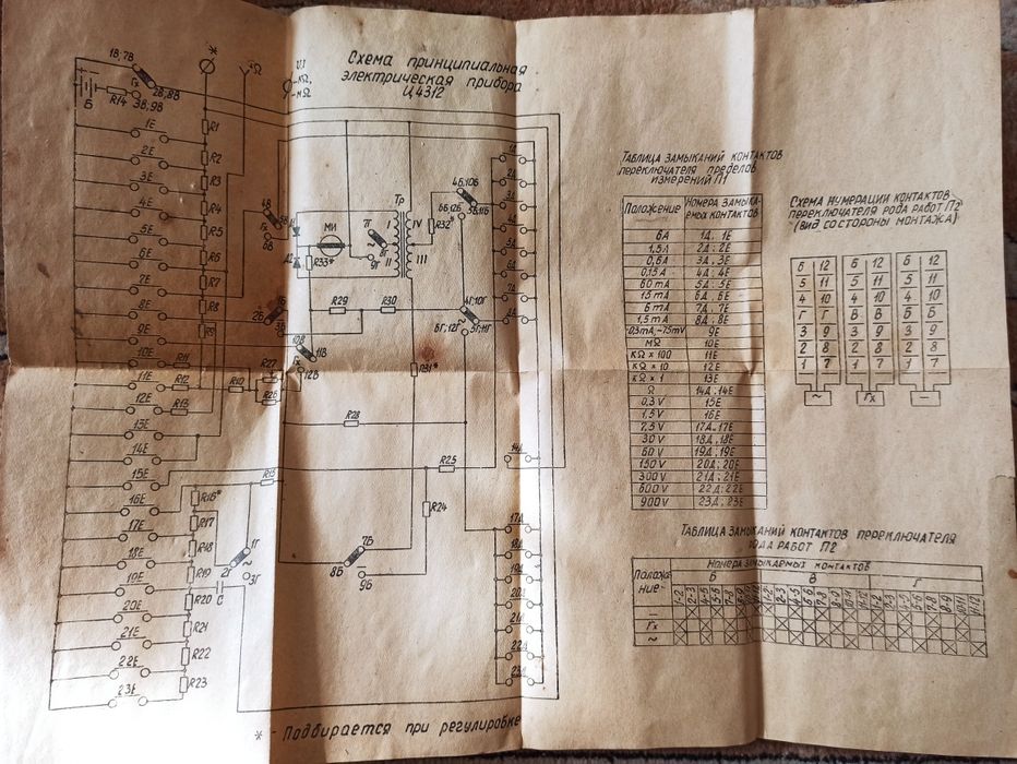 Вольтметр амперметр ссср