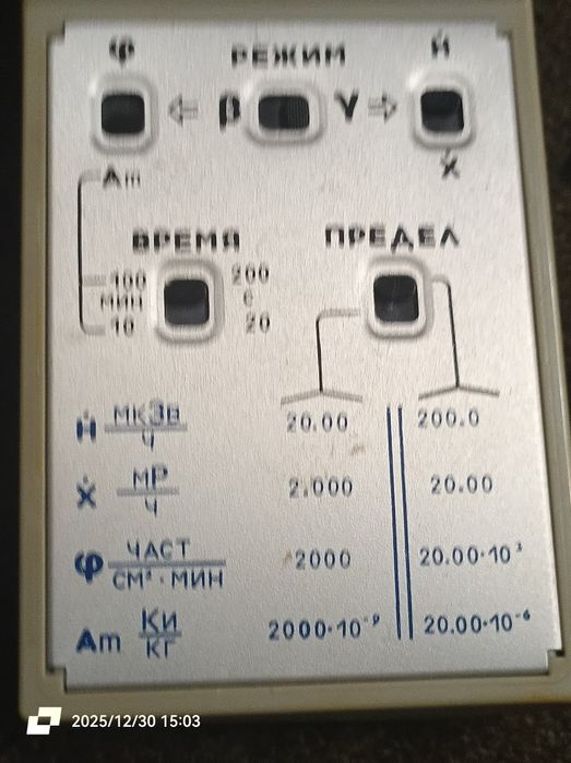 Радіометр прип'ять