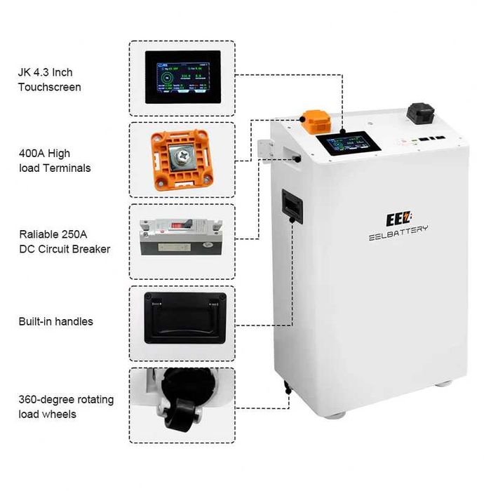 LiFePO4 EEL Eve LF280 51,2V 300Ah 15kWh A-grade JK BMS