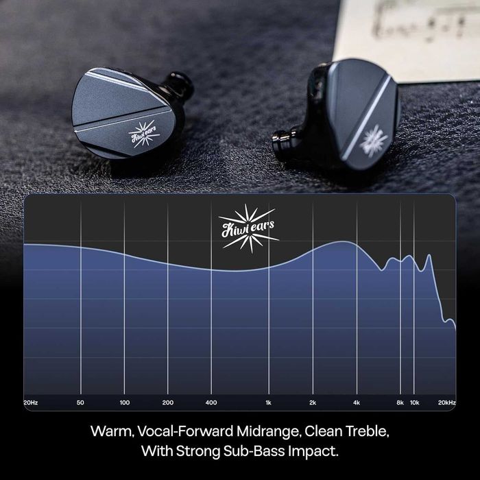 ‼️ Kiwi Ears Canta - гибридные проводные IEM наушники (1DD + 2 Planar)