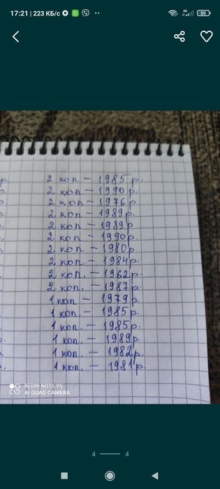 Продам монети ССР