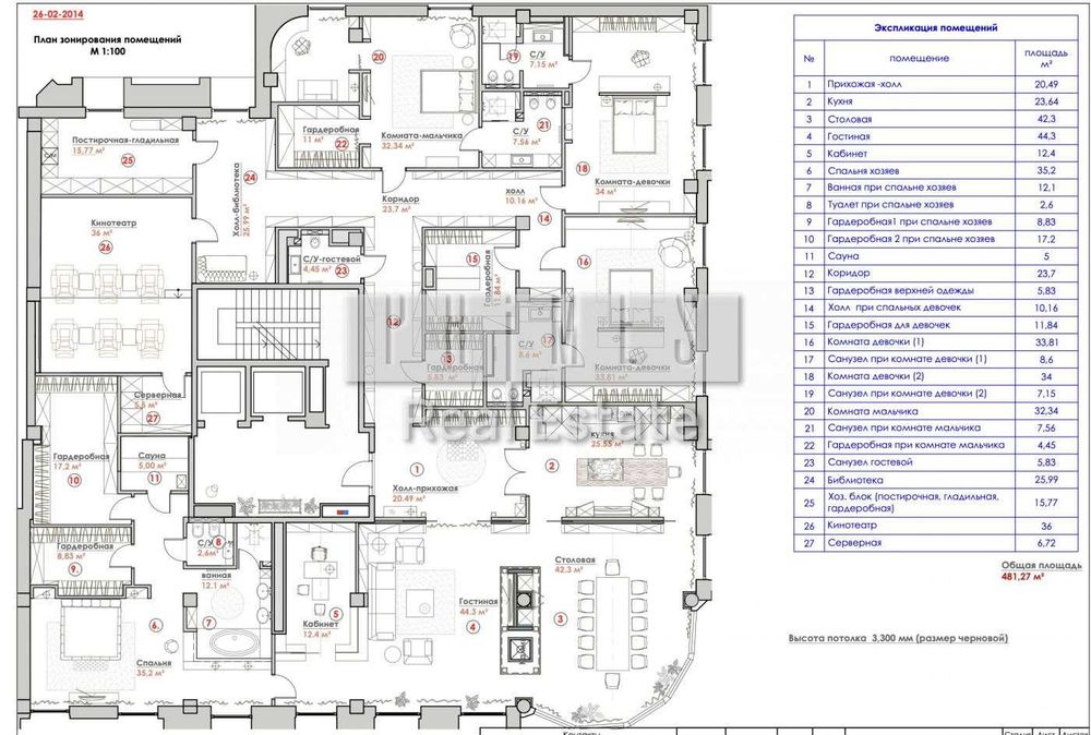 Продаж 5к квартири 500м2 Новоселицька 7 Renaissance Residence Печерський Ботсад