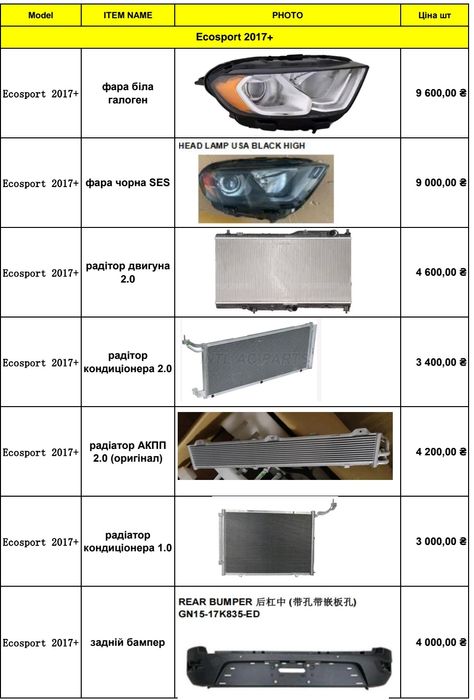 Радіатор АКПП ecosport 2.0