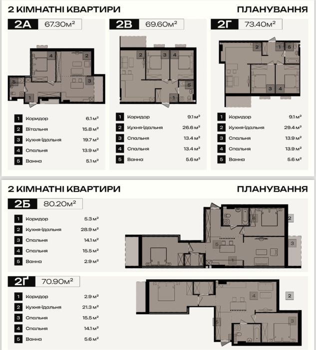 2-к в новобудові, ЖК Центр, Коломия