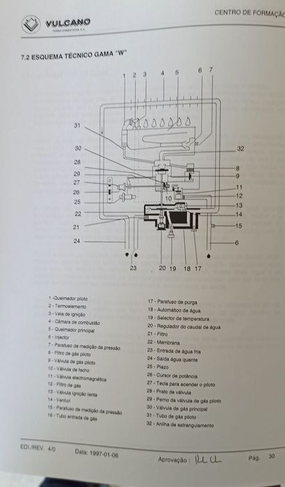 Vulcano Water Heater Technical Manuals64738898452482123