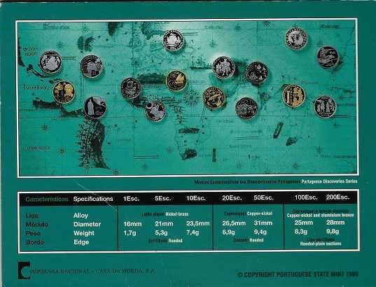 1999 Unicef - Carteira moedas em escudos.