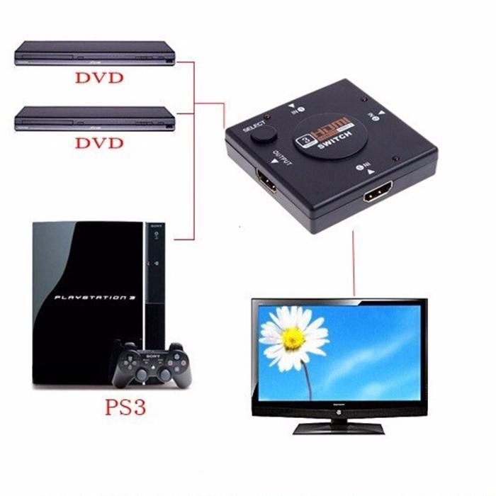 HDMI Switch Splitter Tripla HDTV PS3 PS4 XBOX 3 entradas PORTES GRATIS64550714968705122