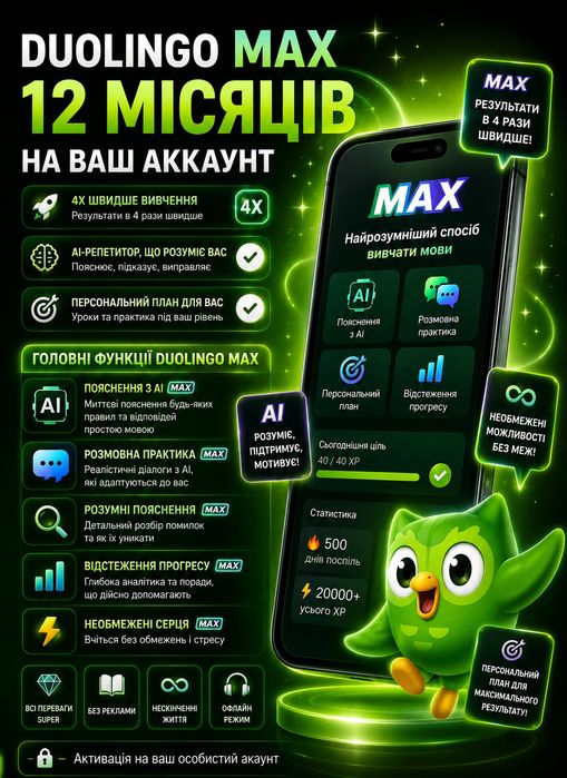 Ключ активації Duolingo Max на 12 місяців