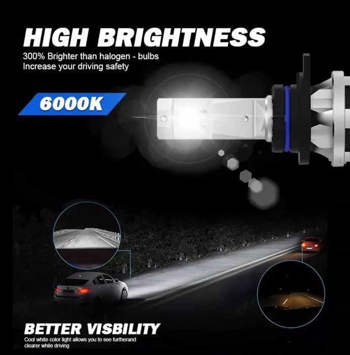 Автомобільні світлодіодні лампи з цоколем h4 philips 12 led 12-24v 24w