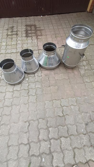 Przepustnice i redukcje