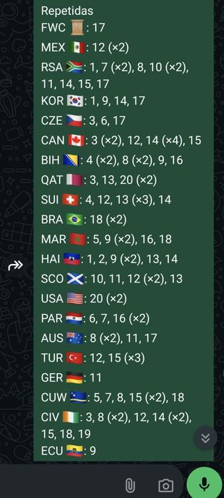 Troco cartas mundial 2026
