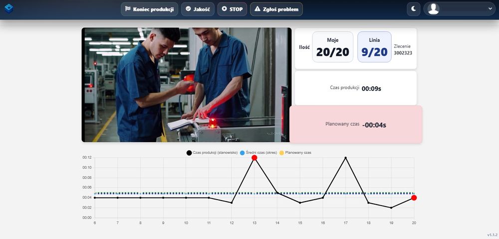 Gotowy SaaS dla produkcji (MES Light) – skalowalny biznes B2B