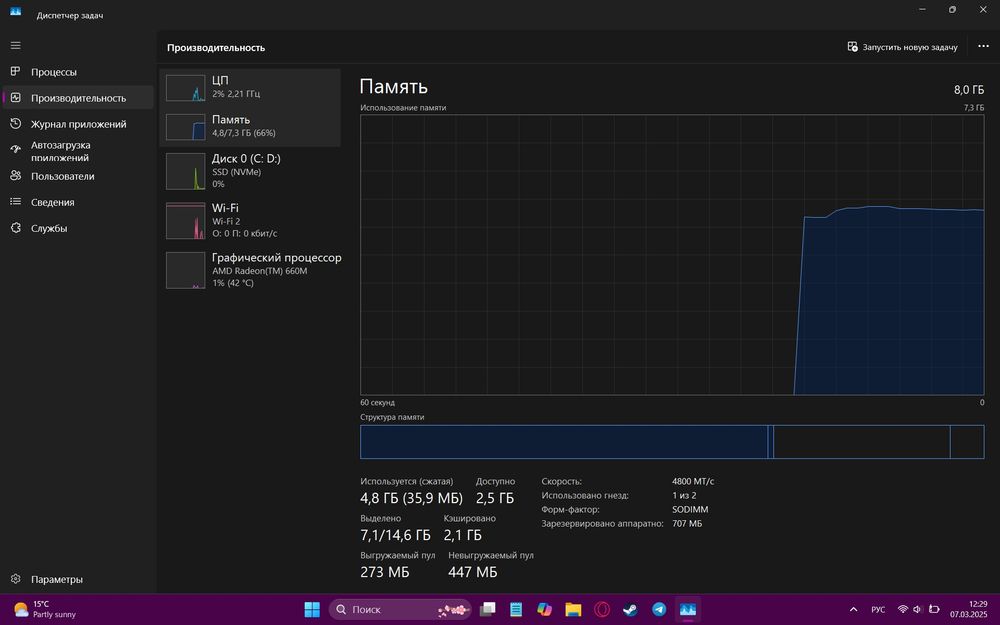 ноутбучная озу 8 гб ддр5 Hynix